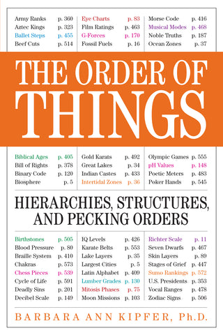 The Order of Things